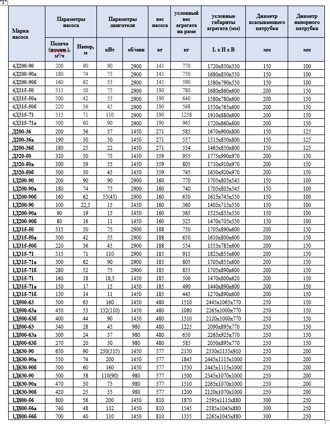 Снимок Снимок.PNG