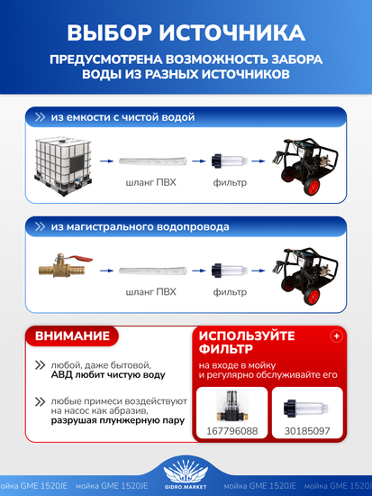 Аппарат высокого давления GM GE 200 bar 900 л/ч 5.5 кВт мобильный