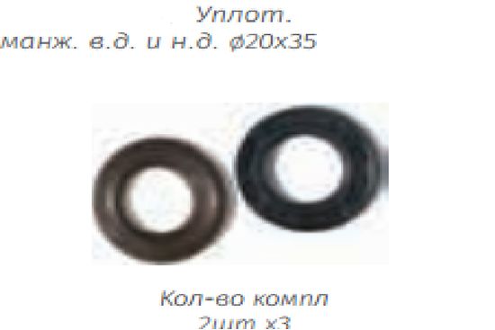 Уплотнительные манжеты высокого/низкого давления  ø20x35 Interpump/Generalpump серии 47-48 ø20