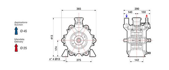 Насос мембранный Comet® серия ВP205 2" (193 л/мин; 20 бар); вал ВОМ 1"3/8