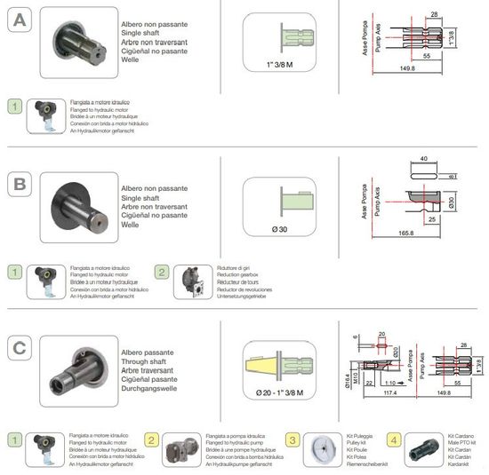 Насос мембранный Comet® серия ВP135 (124 л/мин; 20 бар); гидрокомпенсатор; вал ВОМ 1"3/8