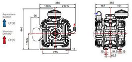 Насос мембранный Comet® серия ВPS200 D (199 л/мин; 20 бар); ВОМ 1"3/8 - вал d25 внутрен./шпонка