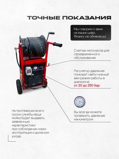 Мойка высокого давления 250 бар, 15 л/мин с шлангом 50 м и тележкой | RINDEVAND