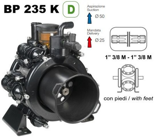 Насос мембранный Comet® серия ВP 235 D 2" (222 л/мин; 20 бар); вал ВОМ 1"3/8