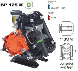 Насос мембранный Comet® серия ВP125 D 1" (117 л/мин; 20 бар); вал ВОМ 1"3/8