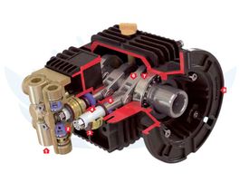 Трехплунжерный насос высокого давления Bertolini WJC-U 410 (4,1 л/мин 100бар) 0,9 кВт
