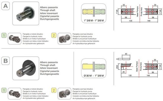 Насос мембранный Comet® серия ВP205 2" (193 л/мин; 20 бар); вал ВОМ 1"3/8