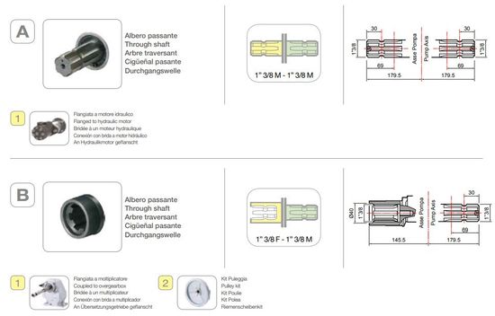 Мембранный насос Comet серия IDS 1401 (135 л/мин; 50 бар)