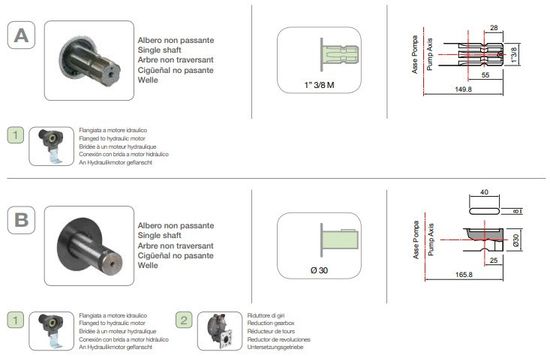 Насос мембранный Comet® серия ВP130 D (124 л/мин; 20 бар); вал ВОМ 1"3/8