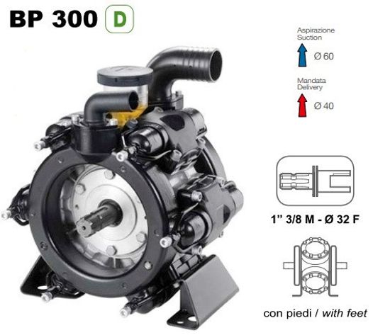 Насос мембранный Comet® серия ВP300 (295 л/мин; 20 бар); вал d32 внутрен./шпонка - ВОМ 1"3/8