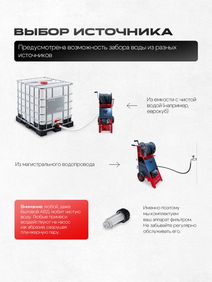 3.2 АВД мобильный RINDEVAND JD 15 литров 200 бар 5.5 кВт Версия Reel 50
