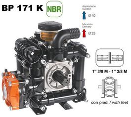 Насос мембранный Comet® серия ВP171 (162 л/мин; 20 бар); вал ВОМ 1"3/8
