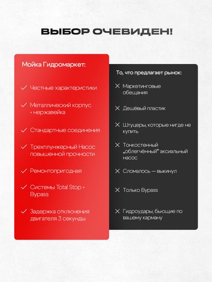 Мойка высокого давления 250 бар, 15 л/мин с шлангом 50 м и тележкой | RINDEVAND