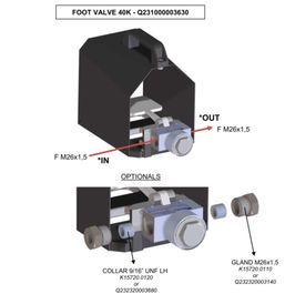 Педаль 2800 бар 30 л/мин F M26x1,5 F M26x1,5