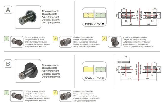 Насос мембранный Comet® серия ВP241 (222 л/мин; 20 бар); вал ВОМ 1"3/8 (восстановленные) без патрубков