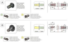Насос мембранный Comet® серия ВP205 2" (193 л/мин; 20 бар); вал ВОМ 1"3/8