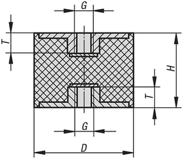 Виброизоляторы цилиндрические со внутренней резьбой, тип EC (C) M 10