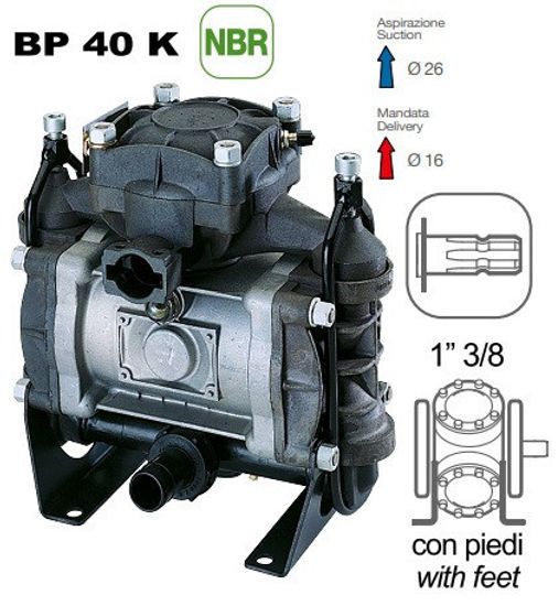 Насос мембранный Comet® серия ВP40 (43,3 л/мин; 15 бар); вал ВОМ 1"3/8