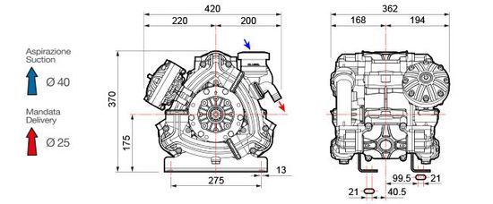 Насос мембранный Comet® серия ВPS160 (153 л/мин; 20 бар); вал ВОМ 1"3/8