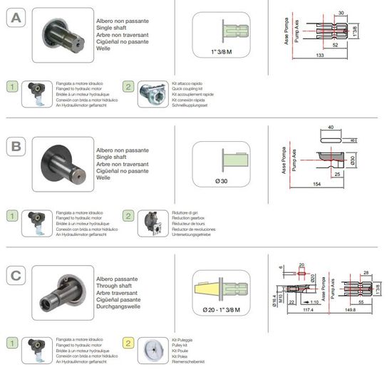 Насос мембранный Comet® серия ВP125 D 1" (117 л/мин; 20 бар); вал ВОМ 1"3/8
