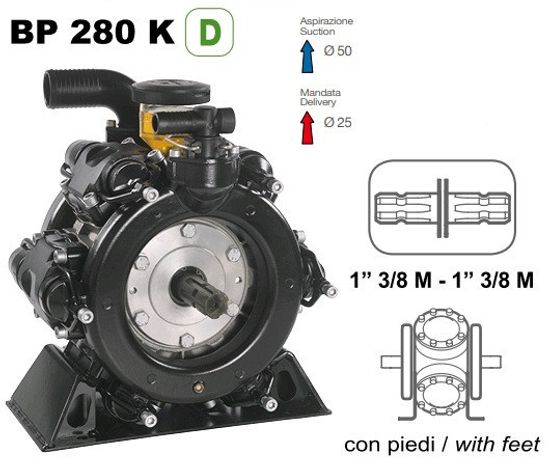 Насос мембранный Comet® серия ВP280 D (248л/мин; 20 бар); вал ВОМ 1"3/8