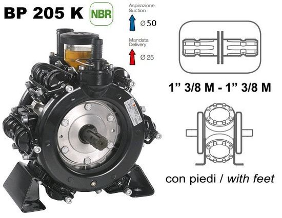 Насос мембранный Comet® серия ВP205 2" (193 л/мин; 20 бар); вал ВОМ 1"3/8
