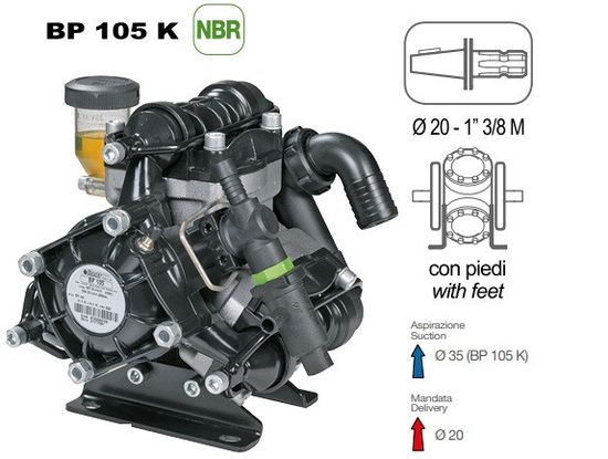 Насос мембранный Comet® серия ВP105 (104 л/мин; 20 бар); вал d20 гладкий/шпонка - ВОМ 1"3/8
