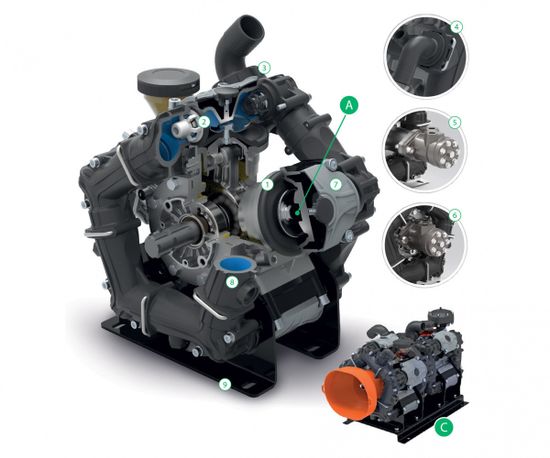 Насос мембранный Comet® серия ВPS160 (153 л/мин; 20 бар); вал ВОМ 1"3/8