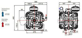 Насос мембранный Comet® серия ВPS200 D (199 л/мин; 20 бар); ВОМ 1"3/8