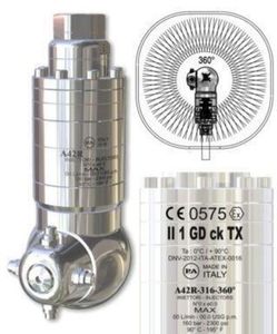 Головки для мойки емкостей