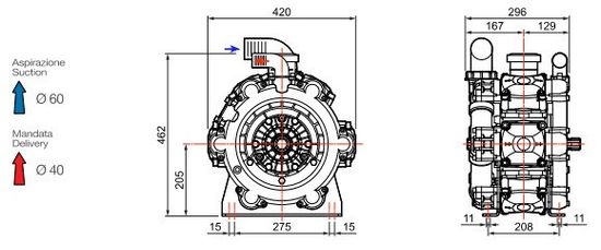 Насос мембранный Comet® серия ВP300 (295 л/мин; 20 бар); вал d32 внутрен./шпонка - ВОМ 1"3/8