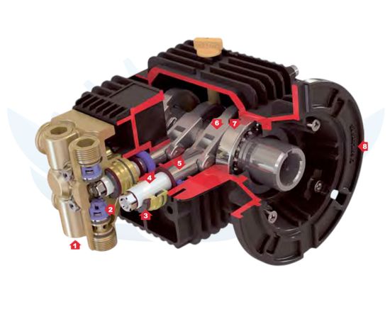 Трехплунжерный насос высокого давления Bertolini WJC-U 410 (4,1 л/мин 100бар) 0,9 кВт